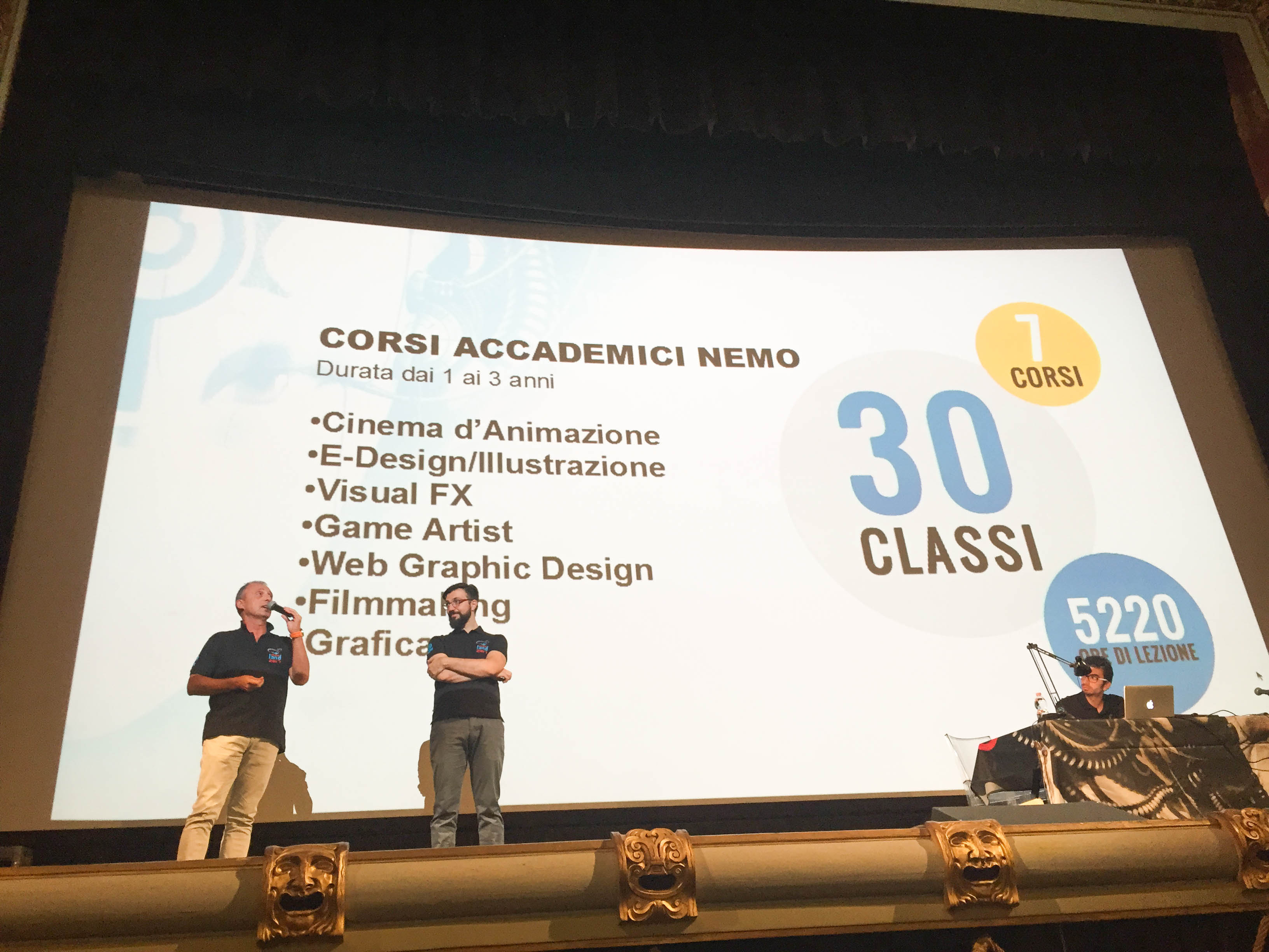 Karl's full day workshop to students of Nemo Academy of Digital Arts at The Cinema Teatro Odeon in Florence, Italy